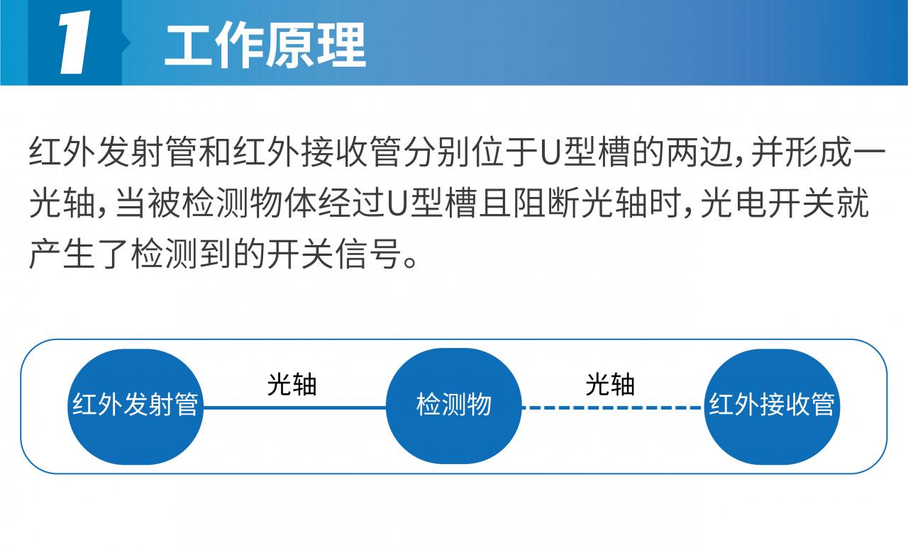 详情页-槽型光电传感器-02.jpg