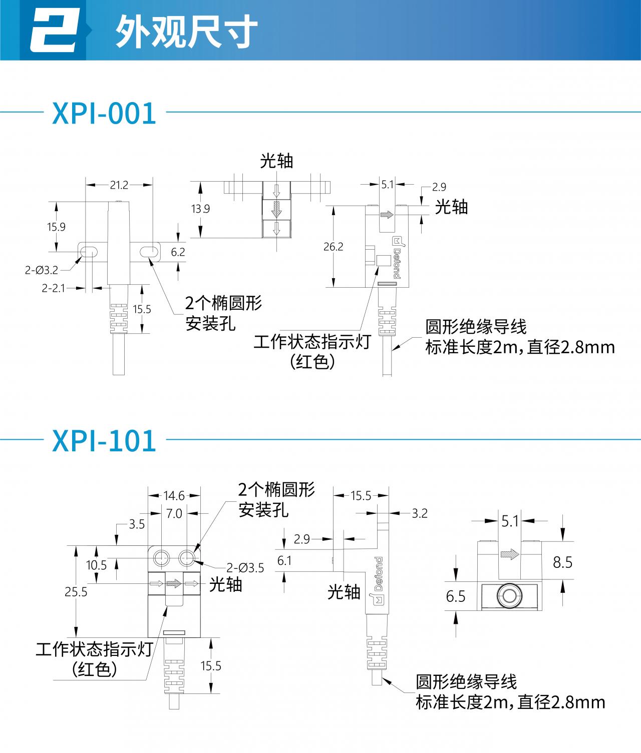 详情页-槽型光电传感器-03.jpg