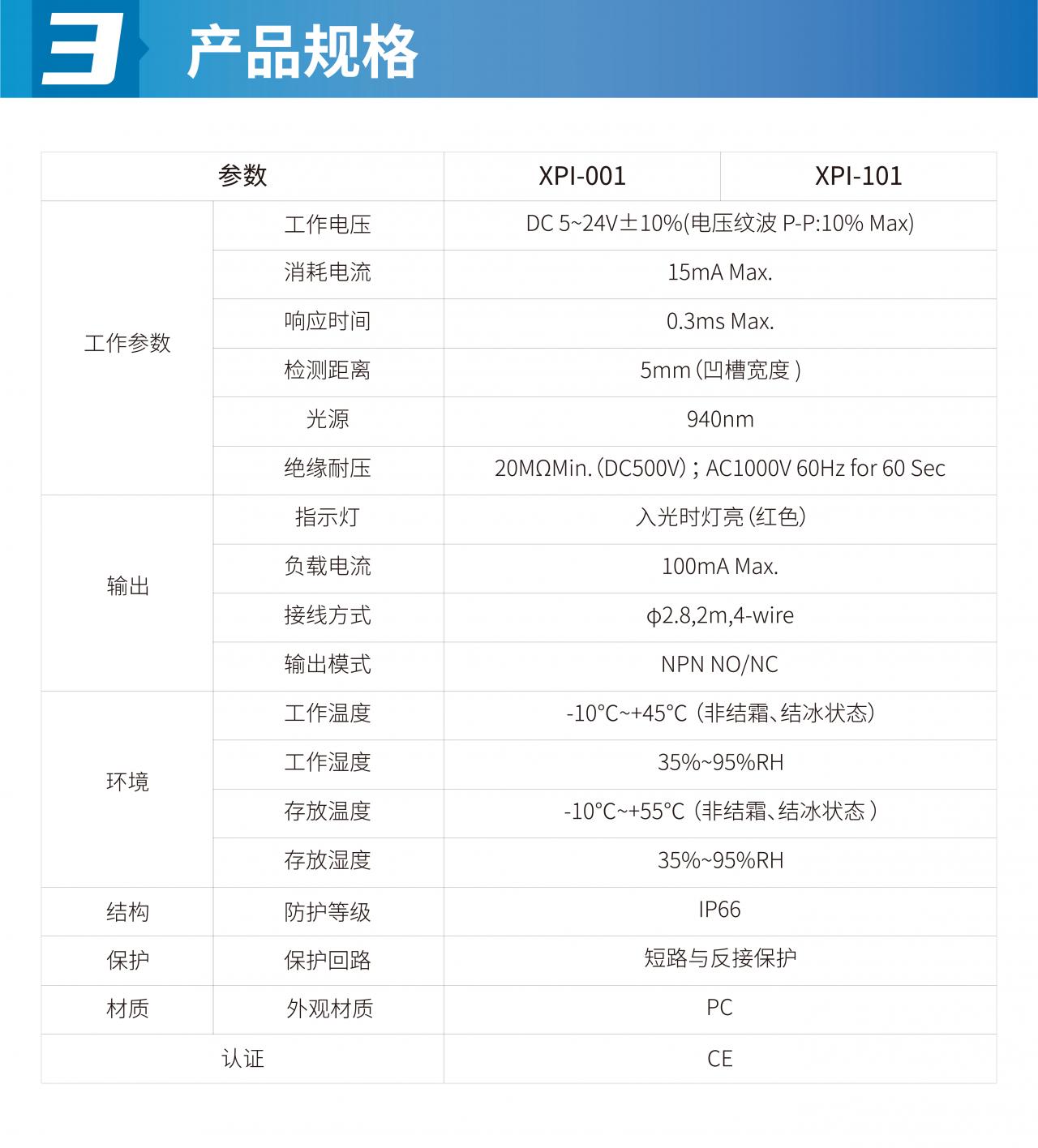 详情页-槽型光电传感器-04.jpg