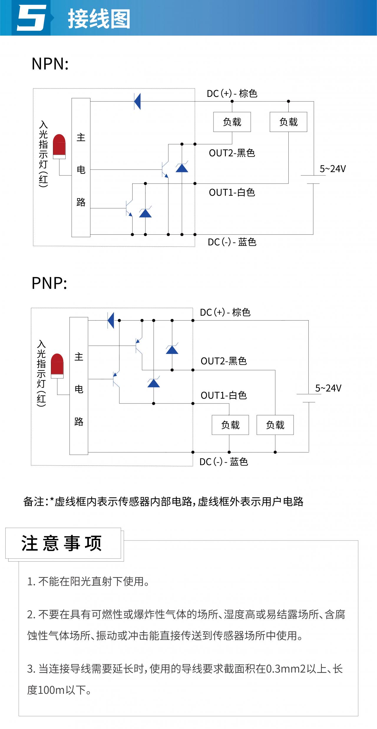 详情页-槽型光电传感器-06.jpg