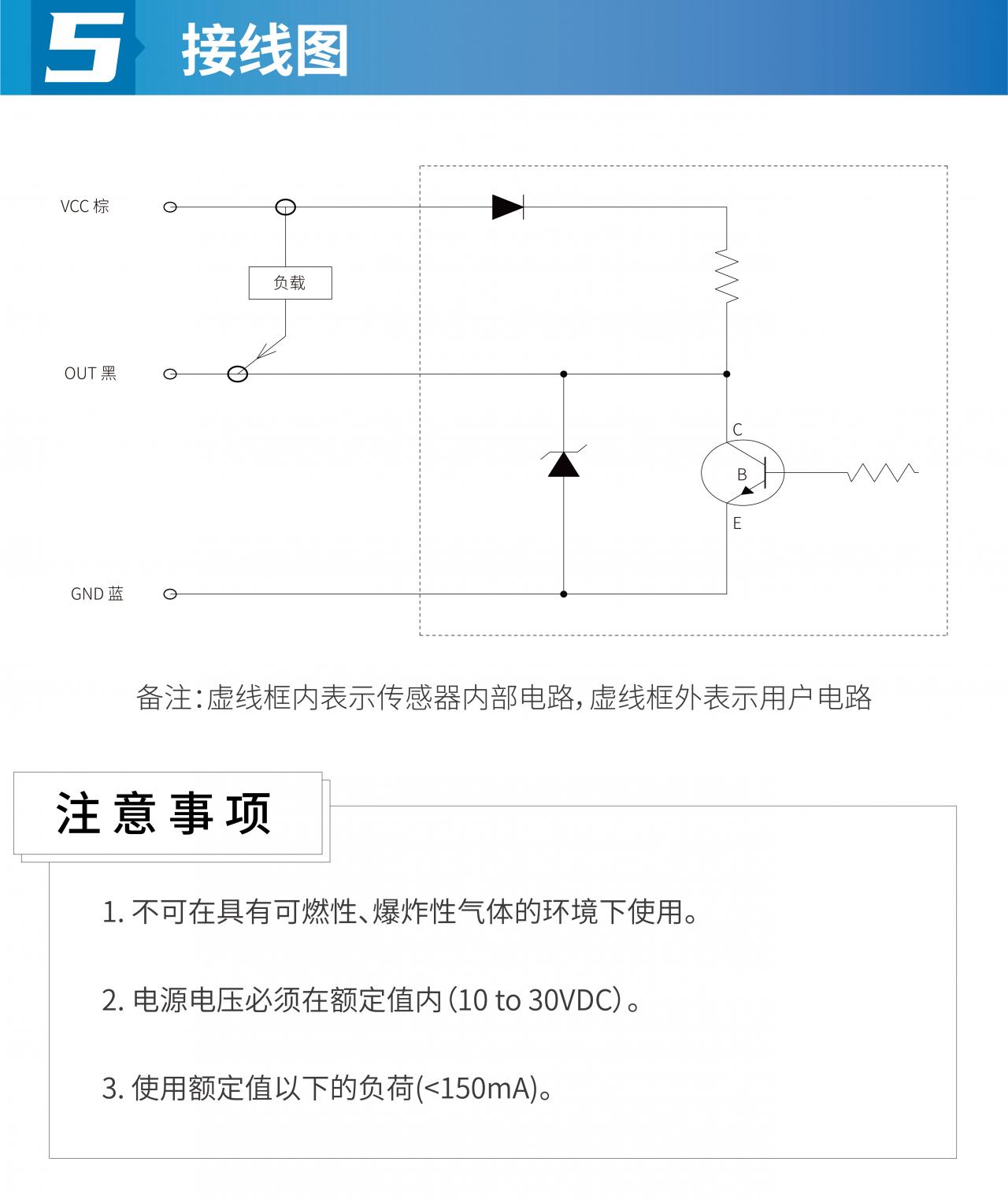 详情页-电感式接近传感器-06.jpg