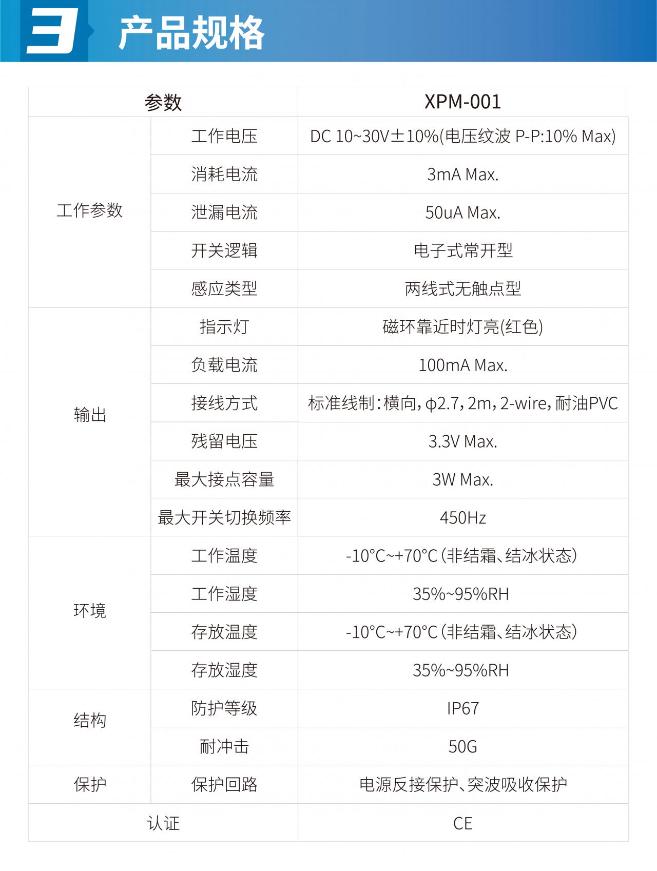 详情页-磁性传感器-04.jpg