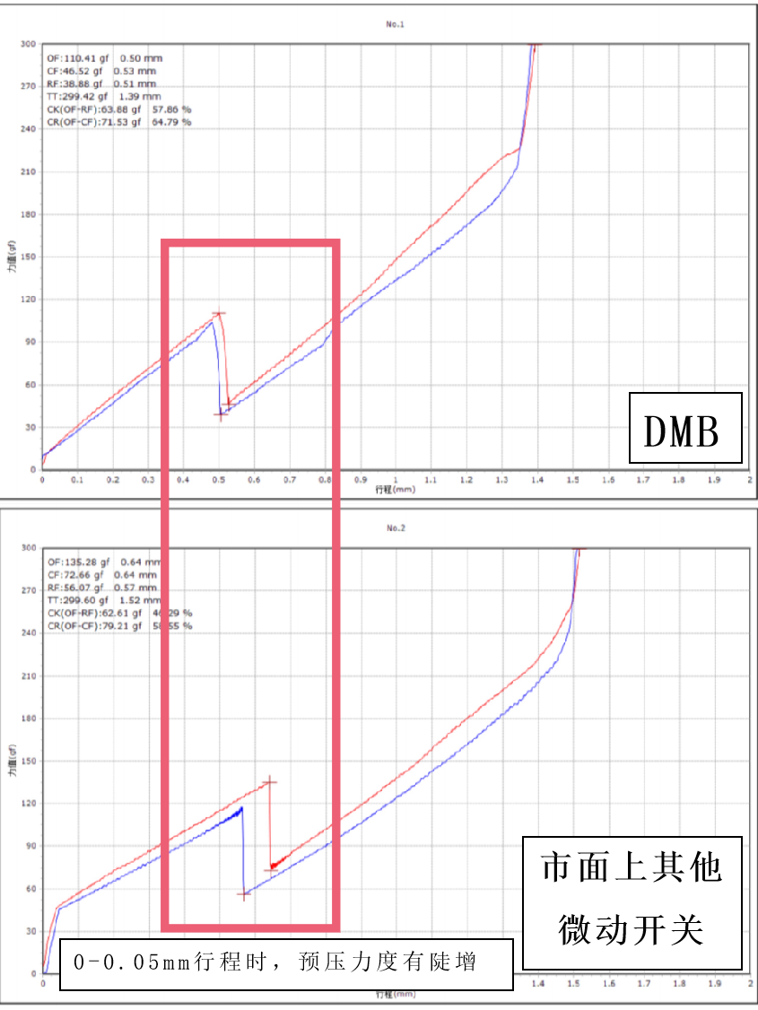 工程图CN.png